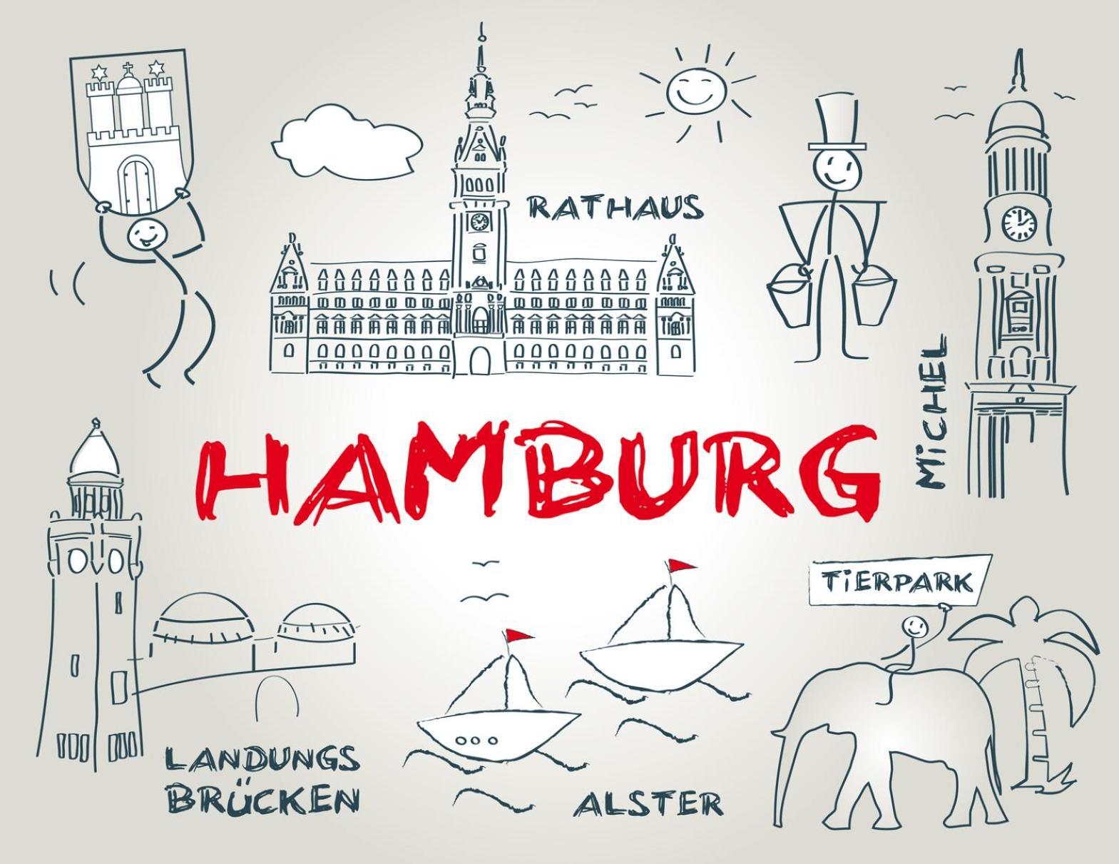 Landhaus Jenischpark 함브루크 외부 사진